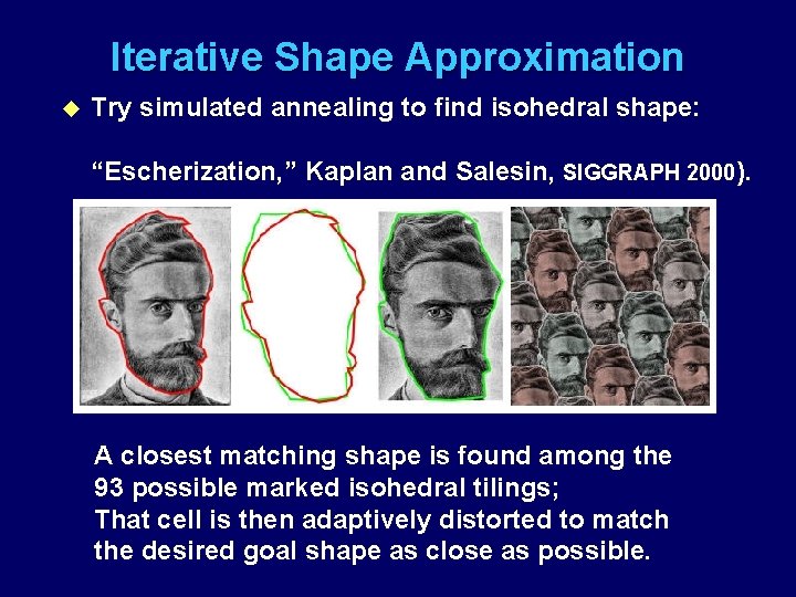 Iterative Shape Approximation u Try simulated annealing to find isohedral shape: “Escherization, ” Kaplan