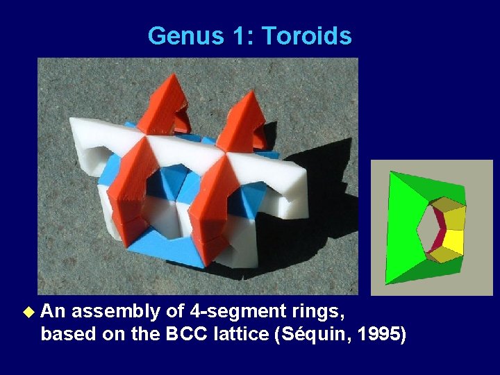 Genus 1: Toroids u An assembly of 4 -segment rings, based on the BCC