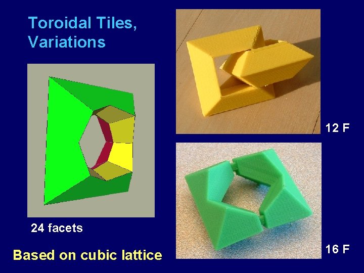 Toroidal Tiles, Variations 12 F 24 facets Based on cubic lattice 16 F 