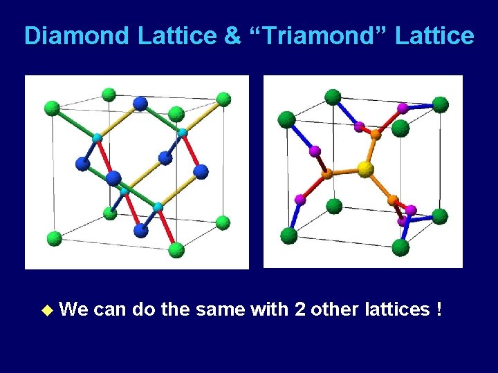 Diamond Lattice & “Triamond” Lattice u We can do the same with 2 other