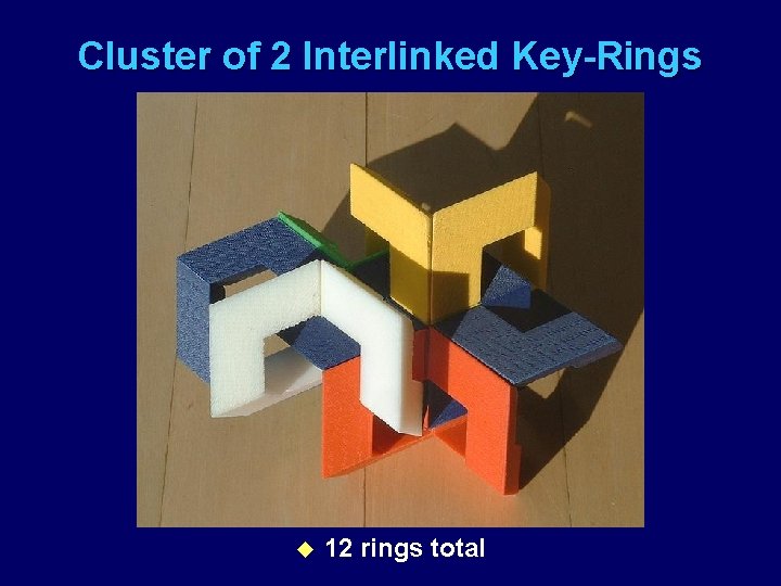 Cluster of 2 Interlinked Key-Rings u 12 rings total 