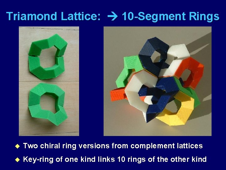 Triamond Lattice: 10 -Segment Rings u Two chiral ring versions from complement lattices u