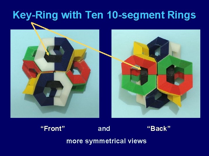 Key-Ring with Ten 10 -segment Rings “Front” and more symmetrical views “Back” 