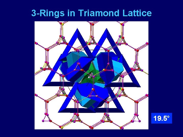 3 -Rings in Triamond Lattice 0° 19. 5° 