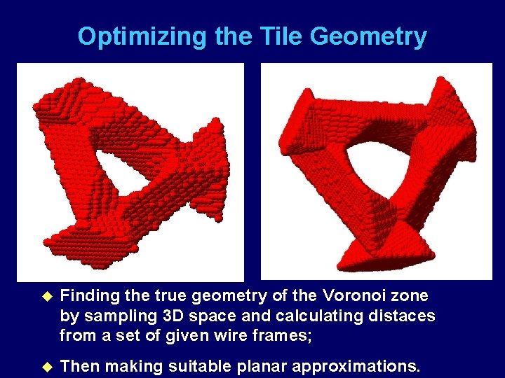 Optimizing the Tile Geometry u Finding the true geometry of the Voronoi zone by