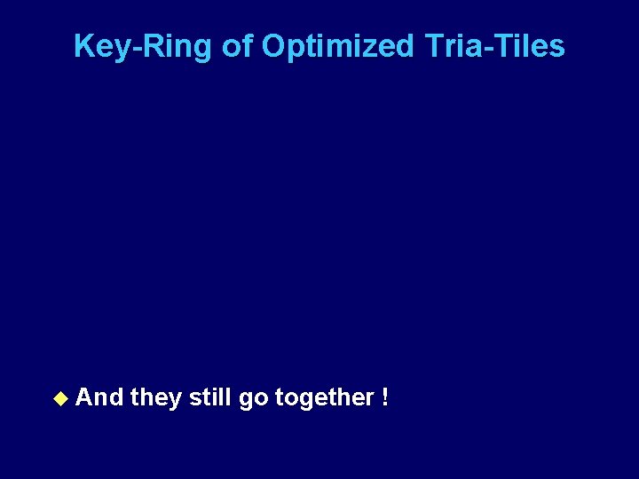 Key-Ring of Optimized Tria-Tiles u And they still go together ! 
