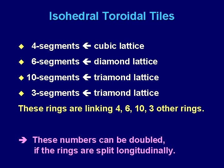 Isohedral Toroidal Tiles u 4 -segments cubic lattice u 6 -segments diamond lattice u