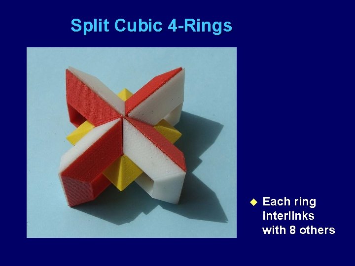 Split Cubic 4 -Rings u Each ring interlinks with 8 others 