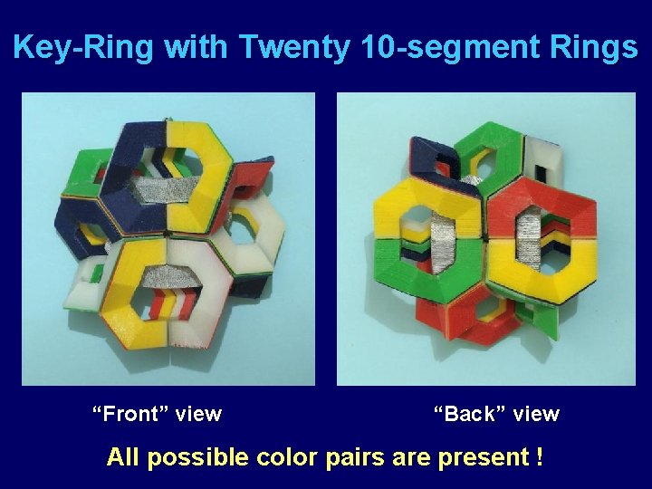 Key-Ring with Twenty 10 -segment Rings “Front” view “Back” view All possible color pairs