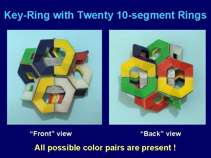 Key-Ring with Twenty 10 -segment Rings “Front” view “Back” view All possible color pairs