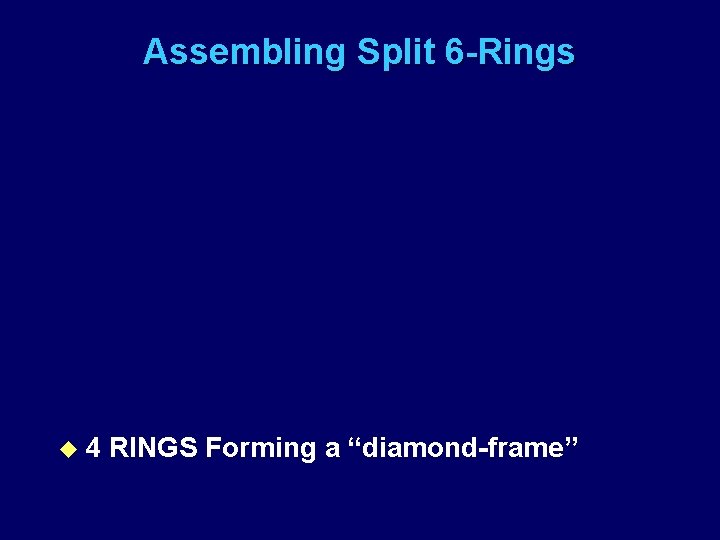 Assembling Split 6 -Rings u 4 RINGS Forming a “diamond-frame” 