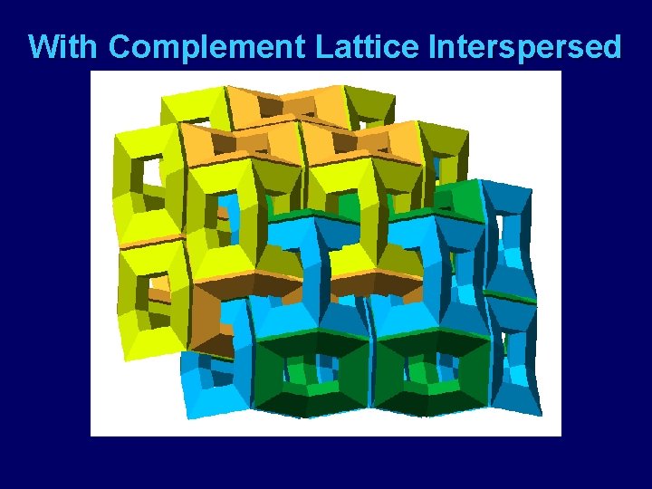 With Complement Lattice Interspersed 