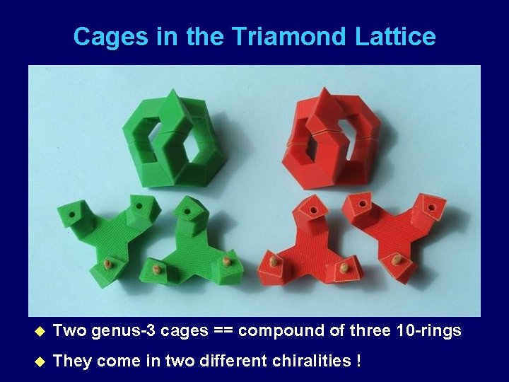 Cages in the Triamond Lattice u Two genus-3 cages == compound of three 10