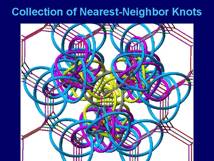 Collection of Nearest-Neighbor Knots 