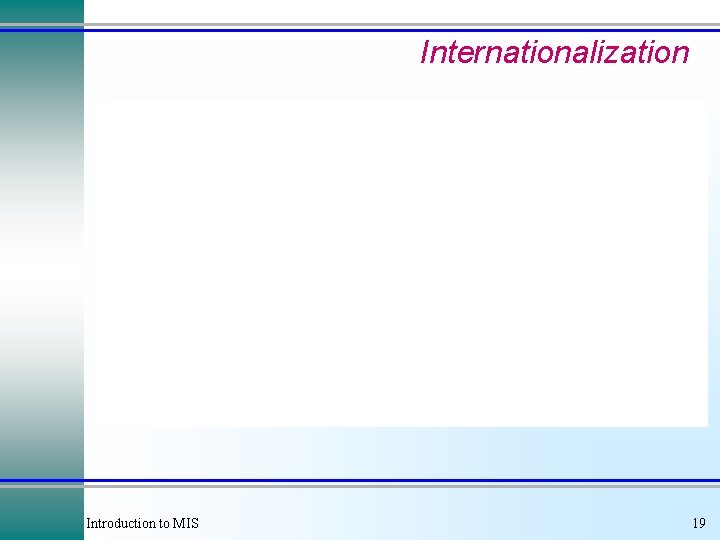 Internationalization Introduction to MIS 19 