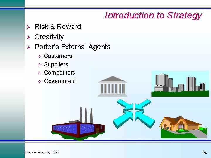 Introduction to Strategy Ø Ø Ø Risk & Reward Creativity Porter’s External Agents v