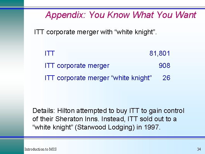 Appendix: You Know What You Want ITT corporate merger with “white knight”. ITT 81,