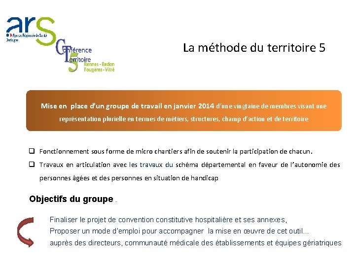 La méthode du territoire 5 Mise en place d’un groupe de travail en janvier