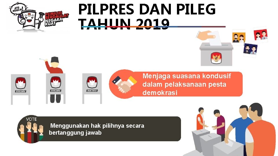 PILPRES DAN PILEG TAHUN 2019 Menjaga suasana kondusif dalam pelaksanaan pesta demokrasi Menggunakan hak