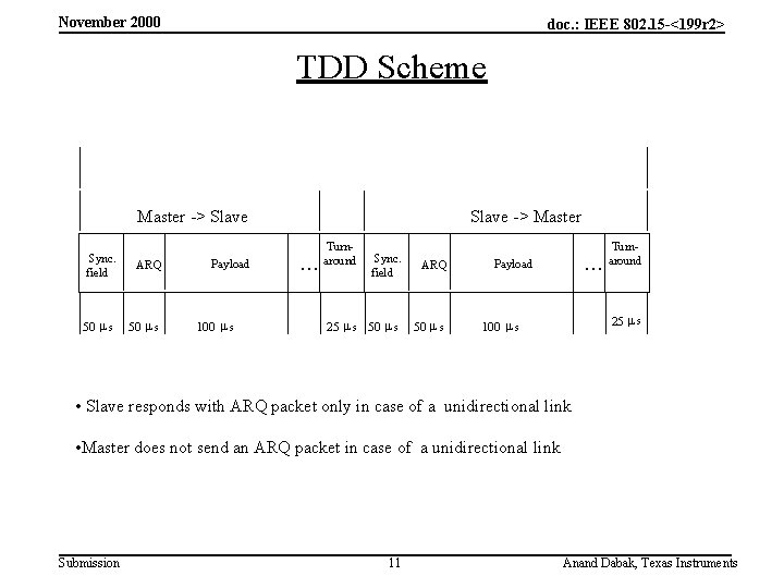 November 2000 doc. : IEEE 802. 15 -<199 r 2> TDD Scheme Master ->