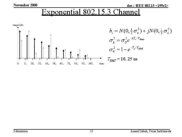 November 2000 doc. : IEEE 802. 15 -<199 r 2> Exponential 802. 15. 3