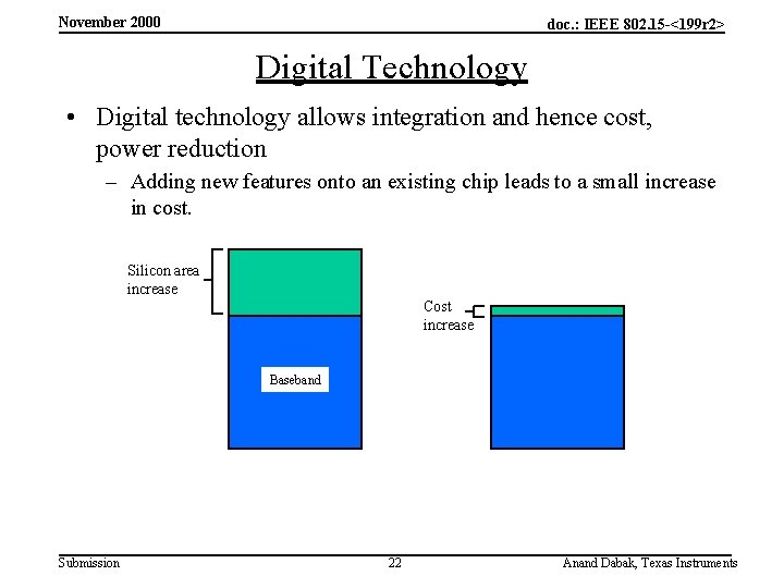 November 2000 doc. : IEEE 802. 15 -<199 r 2> Digital Technology • Digital
