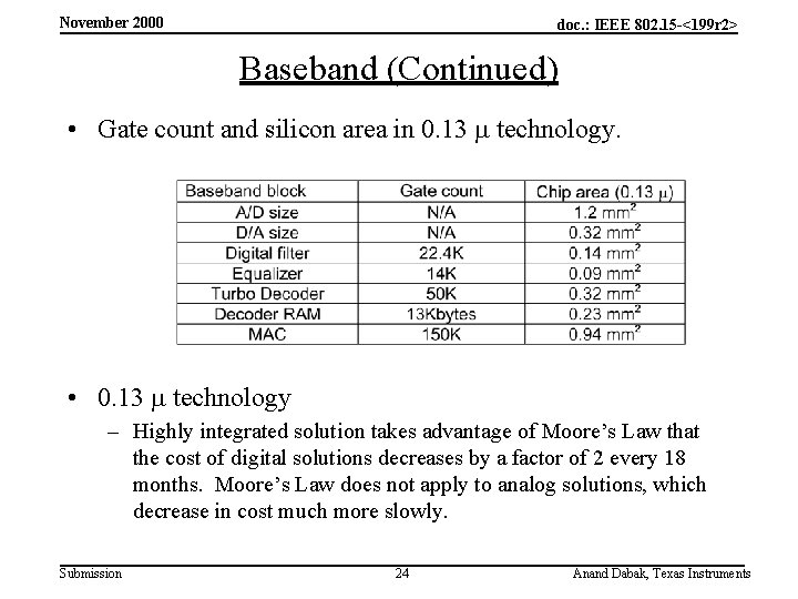 November 2000 doc. : IEEE 802. 15 -<199 r 2> Baseband (Continued) • Gate