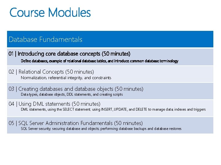 Database Fundamentals 01 | Introducing core database concepts (50 minutes) Define databases, example of