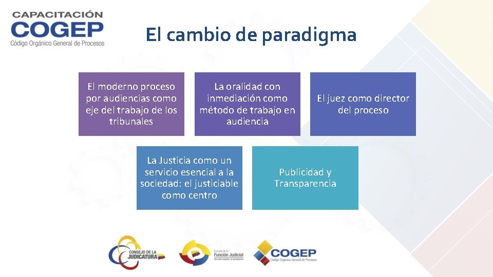 El cambio de paradigma El moderno proceso por audiencias como eje del trabajo de