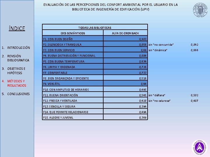 EVALUACIÓN DE LAS PERCEPCIONES DEL CONFORT AMBIENTAL POR EL USUARIO EN LA BIBLIOTECA DE