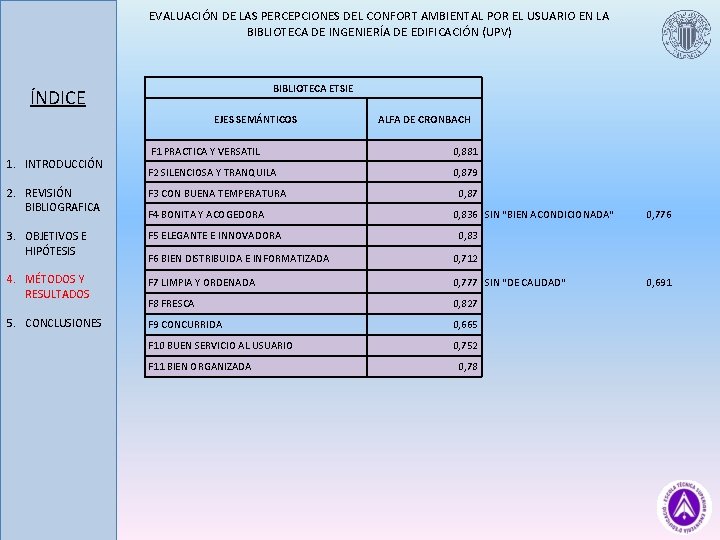 EVALUACIÓN DE LAS PERCEPCIONES DEL CONFORT AMBIENTAL POR EL USUARIO EN LA BIBLIOTECA DE