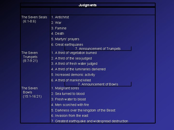 Judgments The Seven Seals (6: 1 -8: 6) 1. Antichrist 2. War 3. Famine