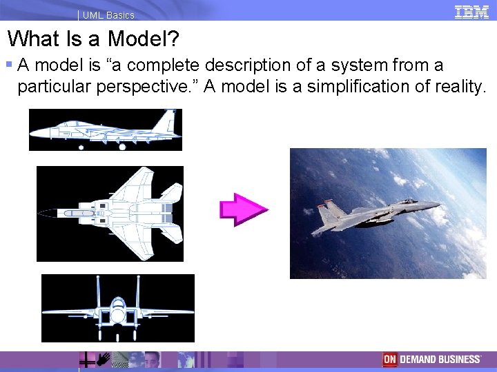UML Basics What Is a Model? § A model is “a complete description of