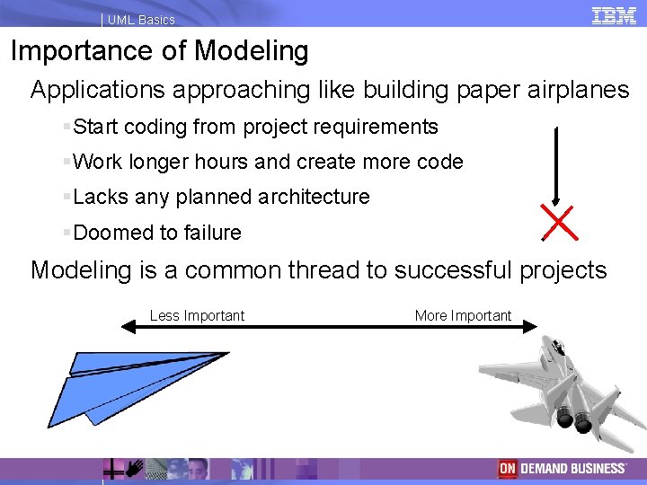 UML Basics Importance of Modeling Applications approaching like building paper airplanes §Start coding from