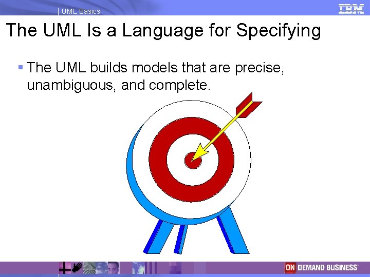 UML Basics The UML Is a Language for Specifying § The UML builds models