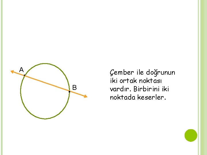 A ∙ ∙ B Çember ile doğrunun iki ortak noktası vardır. Birbirini iki noktada