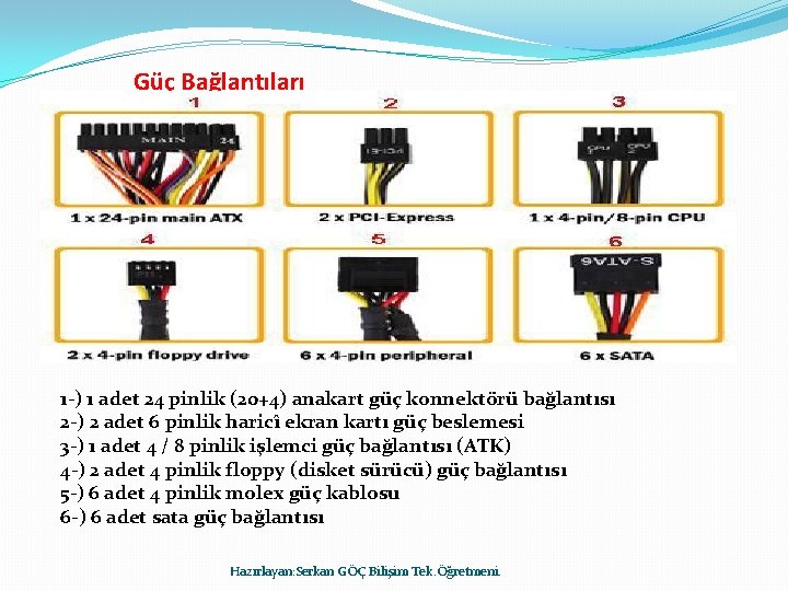 Güç Bağlantıları 1 -) 1 adet 24 pinlik (20+4) anakart güç konnektörü bağlantısı 2