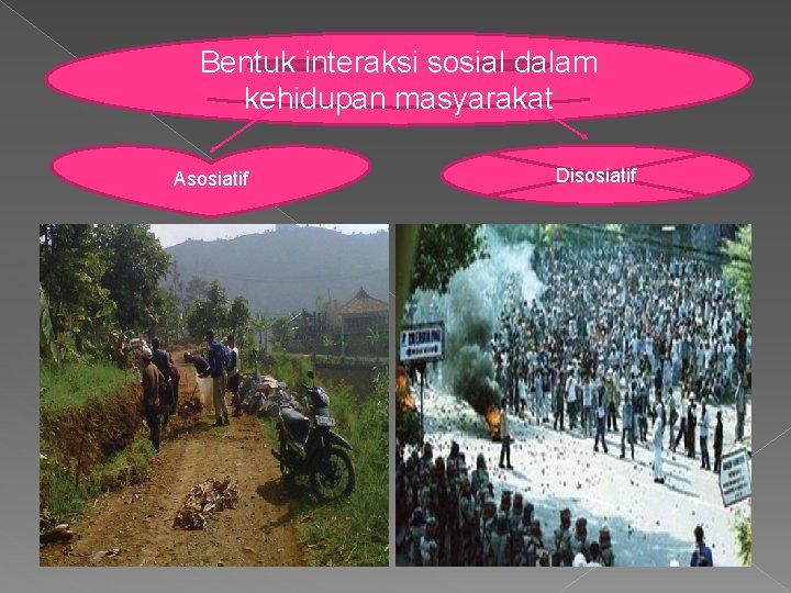 Bentuk interaksi sosial dalam kehidupan masyarakat Asosiatif Disosiatif 