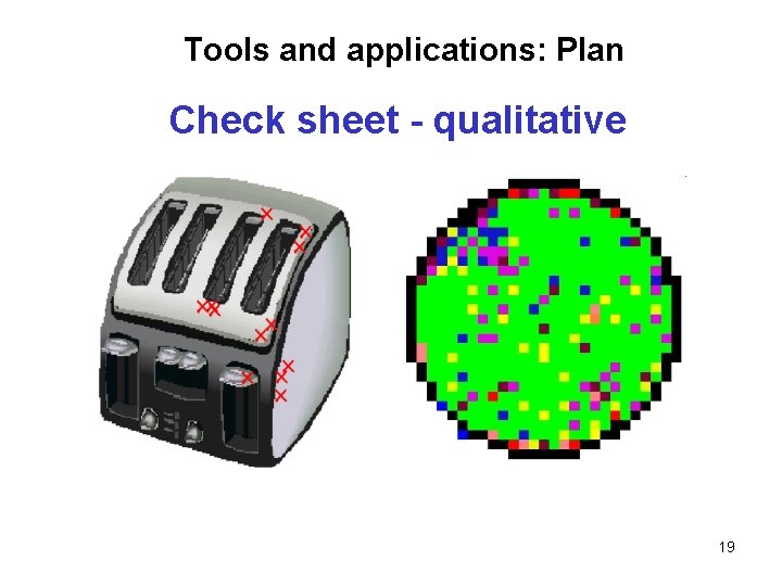 Tools and applications: Plan Check sheet - qualitative 19 