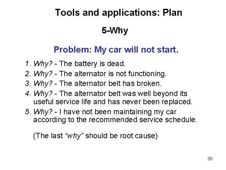 Tools and applications: Plan 5 -Why Problem: My car will not start. 1. Why?