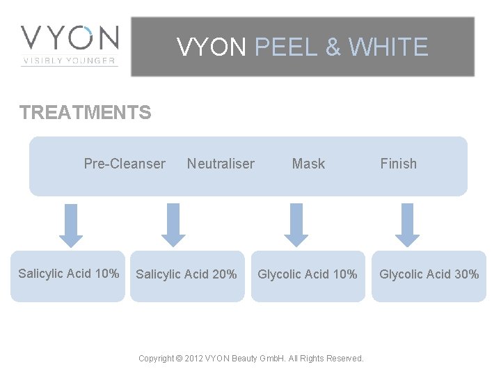 VYON PEEL & WHITE TREATMENTS Pre-Cleanser Salicylic Acid 10% Neutraliser Salicylic Acid 20% Mask