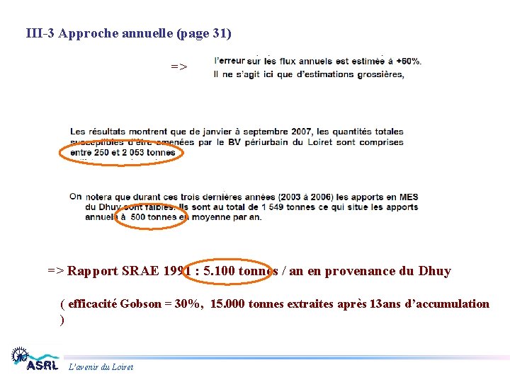 III-3 Approche annuelle (page 31) => => Rapport SRAE 1991 : 5. 100 tonnes