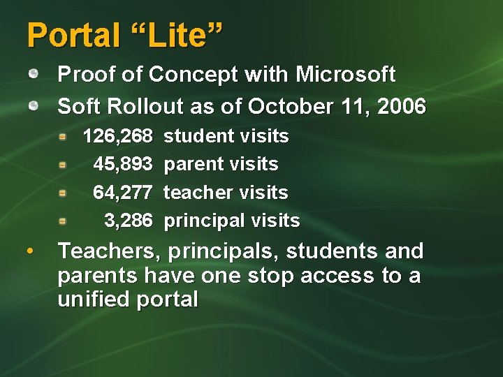 Portal “Lite” Proof of Concept with Microsoft Soft Rollout as of October 11, 2006