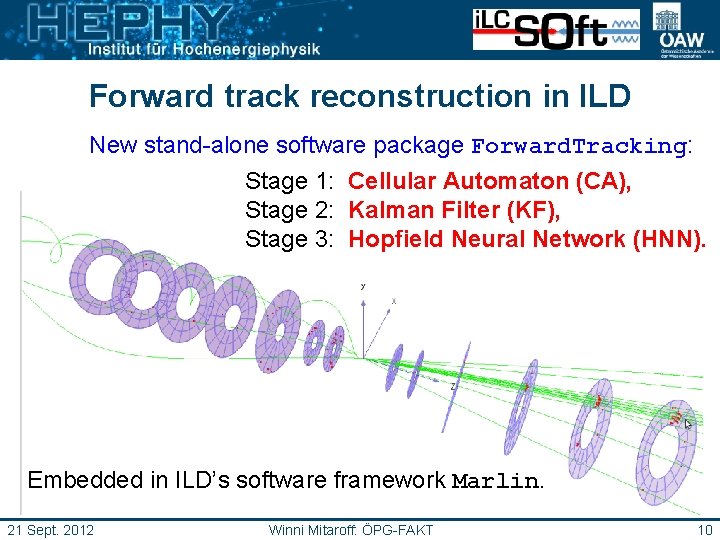 Forward track reconstruction in ILD New stand-alone software package Forward. Tracking: Stage 1: Cellular