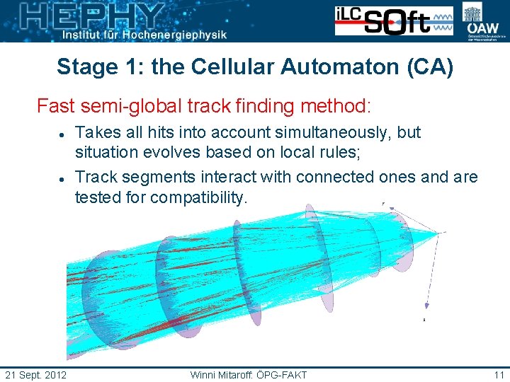 Stage 1: the Cellular Automaton (CA) Fast semi-global track finding method: 21 Sept. 2012