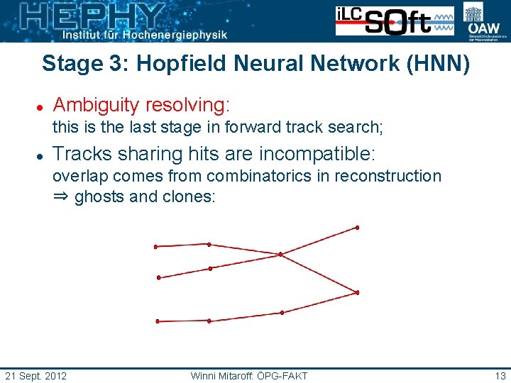 Stage 3: Hopfield Neural Network (HNN) Ambiguity resolving: this is the last stage in