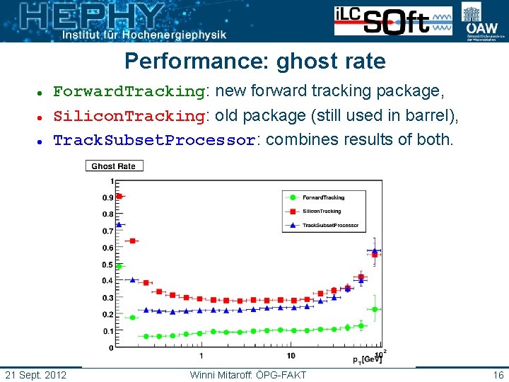 Performance: ghost rate Forward. Tracking: new forward tracking package, Silicon. Tracking: old package (still
