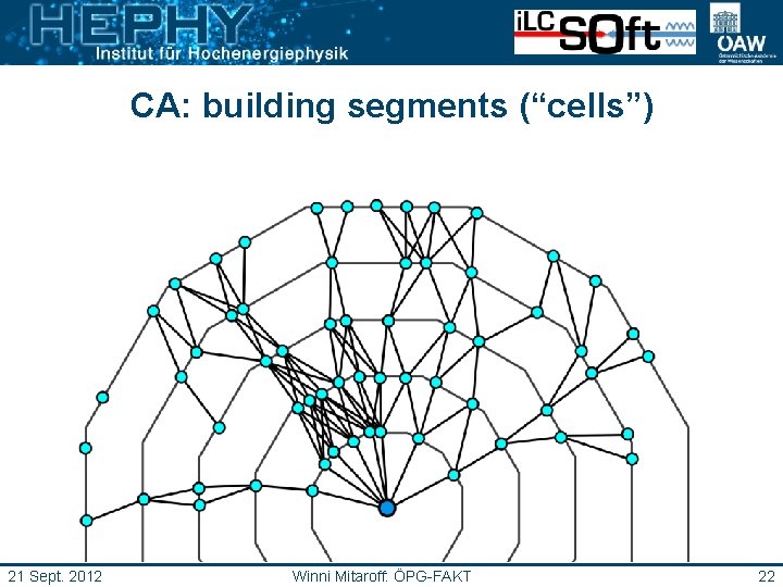 CA: building segments (“cells”) 21 Sept. 2012 Winni Mitaroff: ÖPG-FAKT 22 