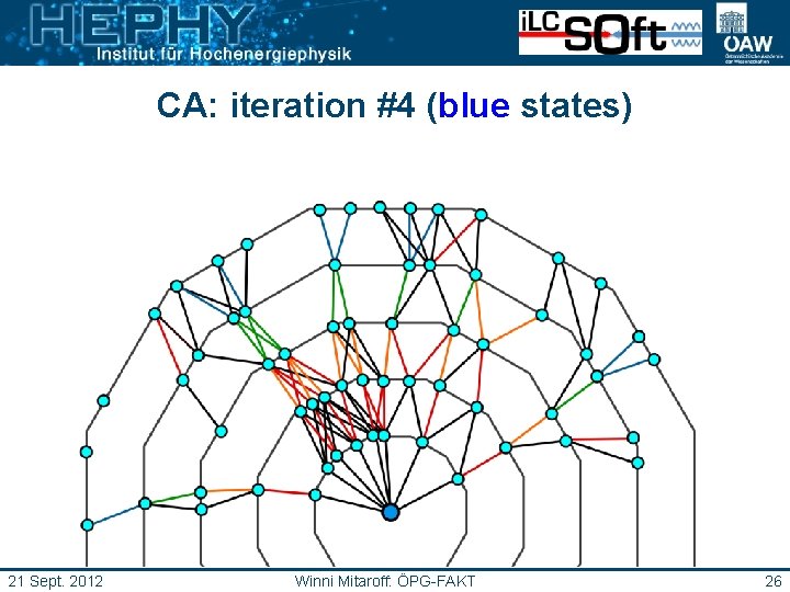 CA: iteration #4 (blue states) 21 Sept. 2012 Winni Mitaroff: ÖPG-FAKT 26 