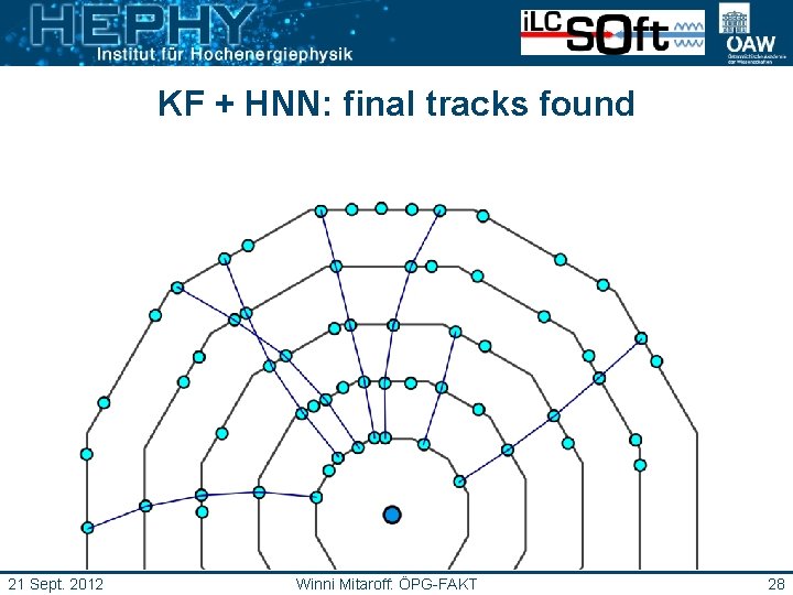 KF + HNN: final tracks found 21 Sept. 2012 Winni Mitaroff: ÖPG-FAKT 28 